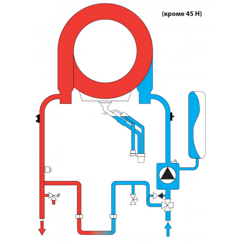 Настенный конденсационный газовый котел Ferroli BLUEHELIX HITECH RRT 24 C (RU) (арт. 0T4B2AYA) купить в Екатеринбурге
