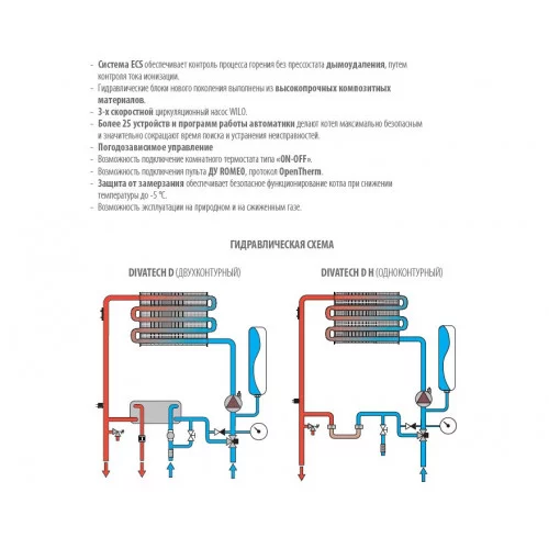 Настенный газовый котел Ferroli DIVATECH D HF24 (Ex) (арт. 0DAO4ZYA) купить в Екатеринбурге