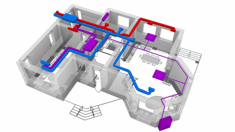 Проектирование коммуникаций в квартире